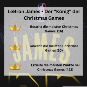 Grafik zu LeBron James und den Statistiken seiner Christmas Games.