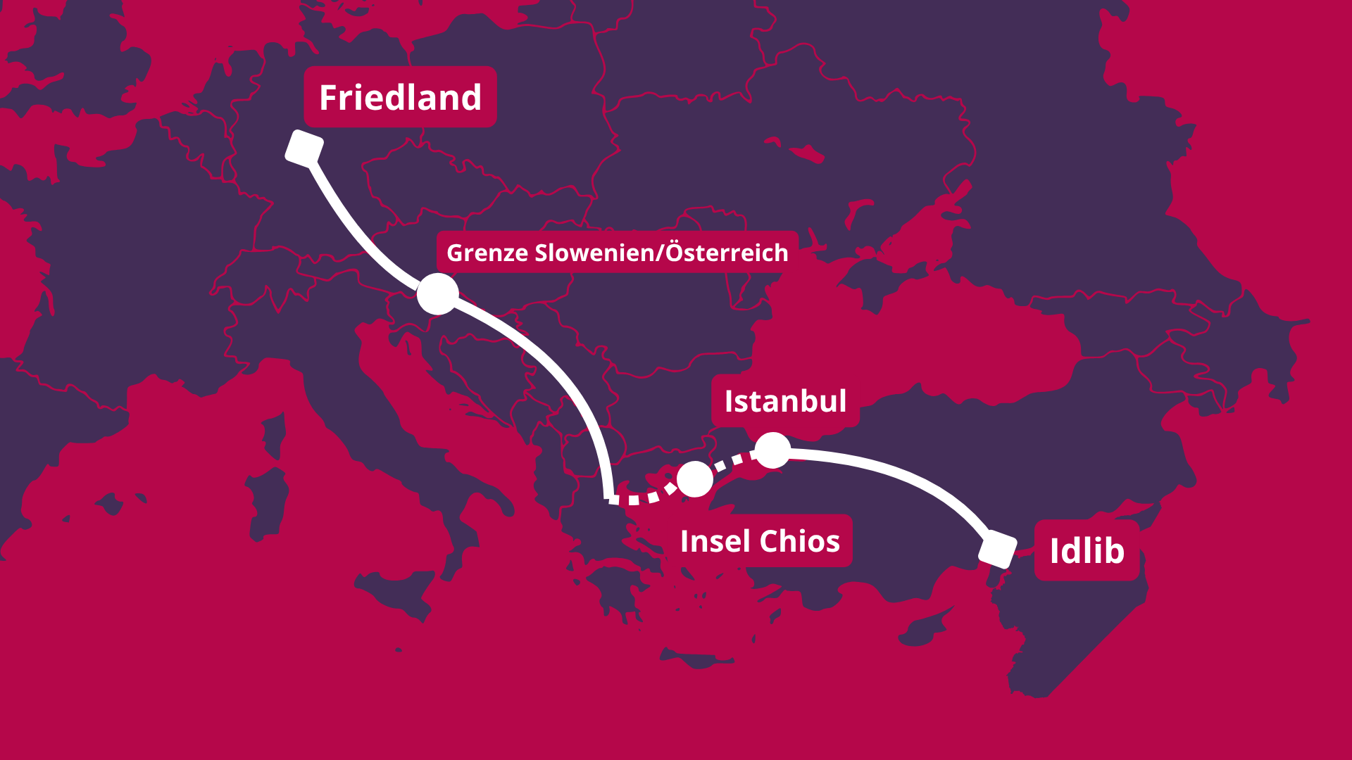 Europa Karte mit Fluchtroute eingezeichnet als Grafik